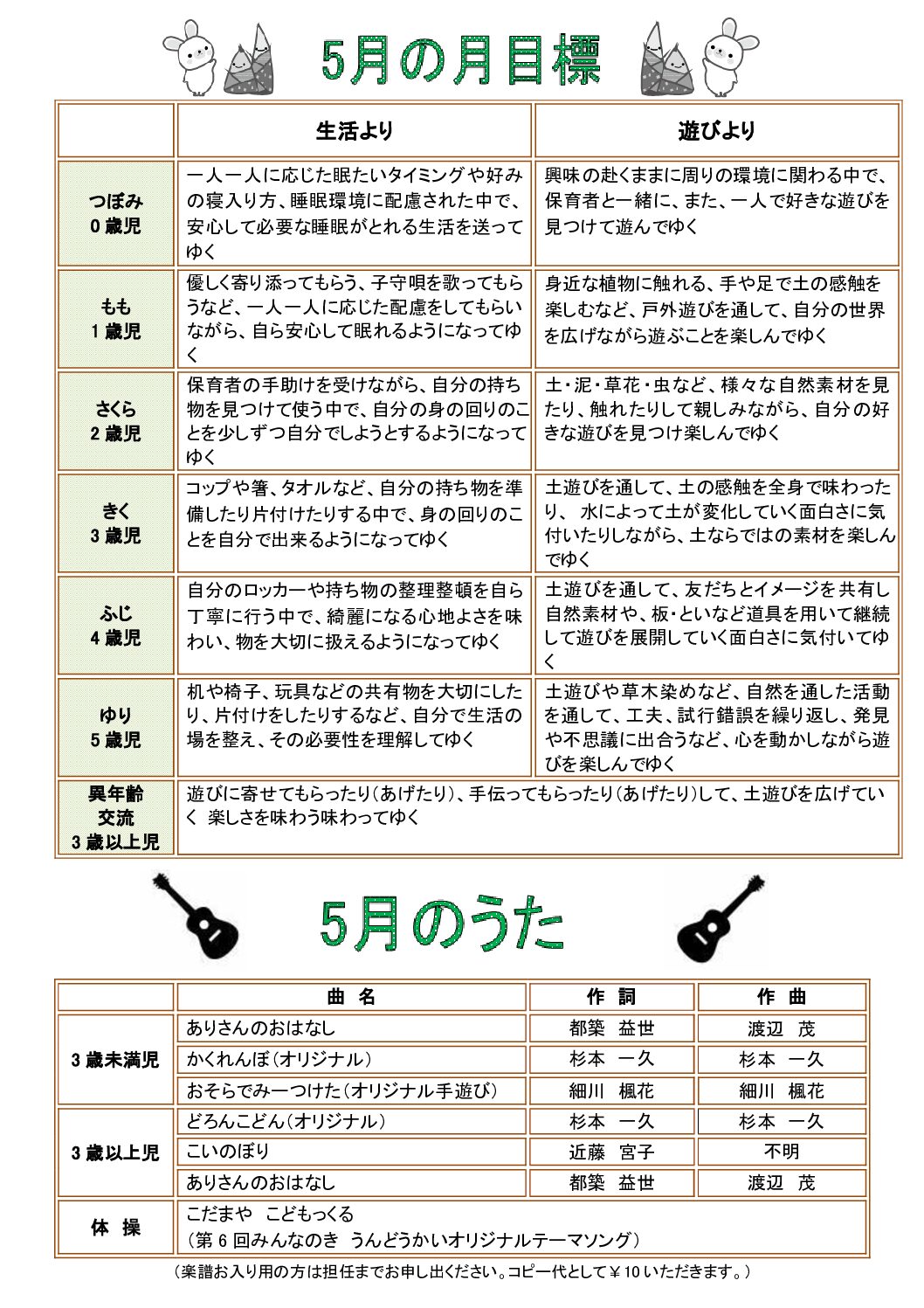 2024黄檗5月
