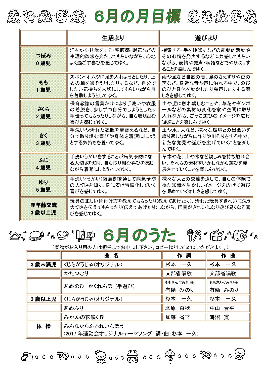 6月三室戸園だより-598号③