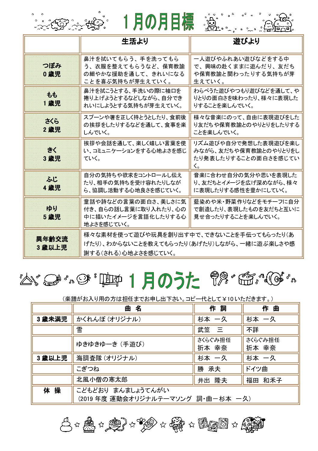 1月三室戸園だより 605号④